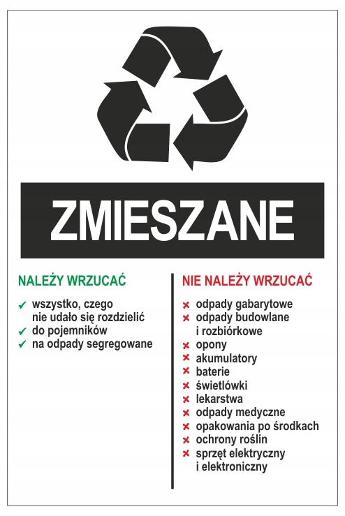 

Naklejki segregacja kosze śmieci Mieszane 20x30 cm
