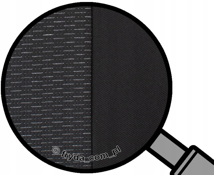 Pokrowiec na jeden fotel RENAULT Master 4 Nowy Producent Kegel-Błażusiak