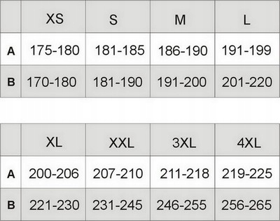 Rękawice FOX DIRTPAW 21 yellow fluo XL Rozmiar XL