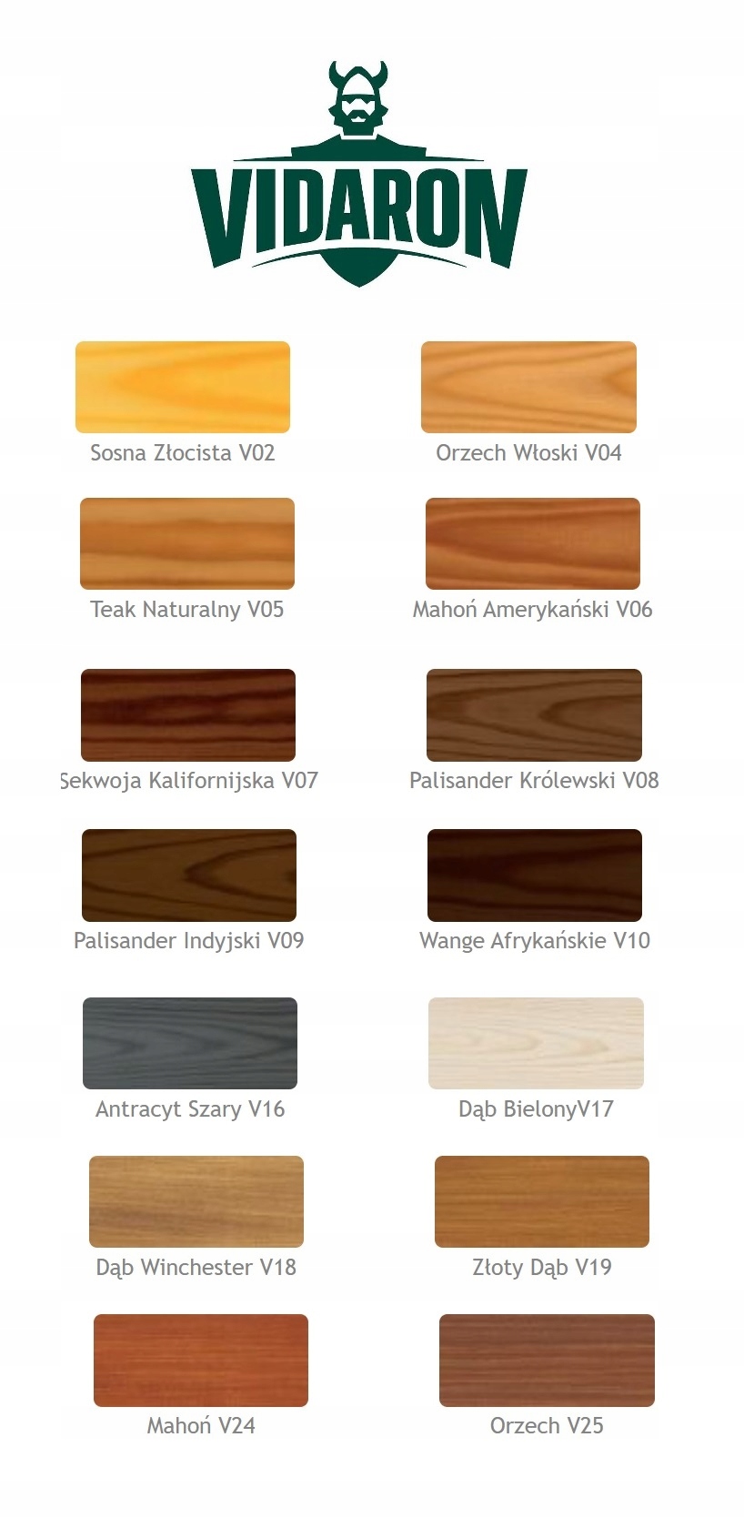 Sztachety drewniane 70CM Świerk PRODUCENT Rodzaj sztacheta