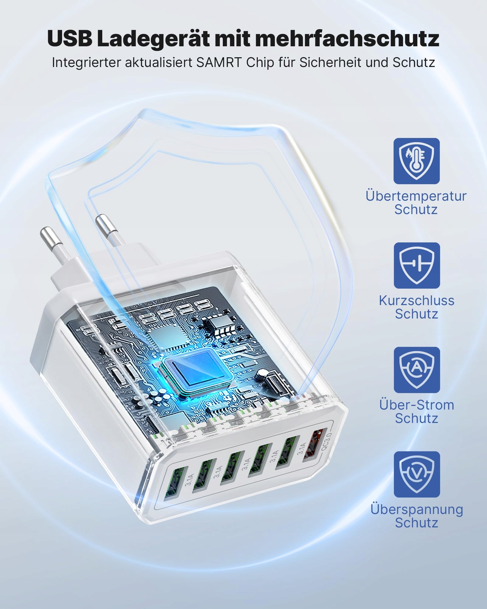 Tupneuf Ładowarka USB 6-Portów 33W QC 3.0 Szybkie Ładowanie iPhone iPad — miniatura 4