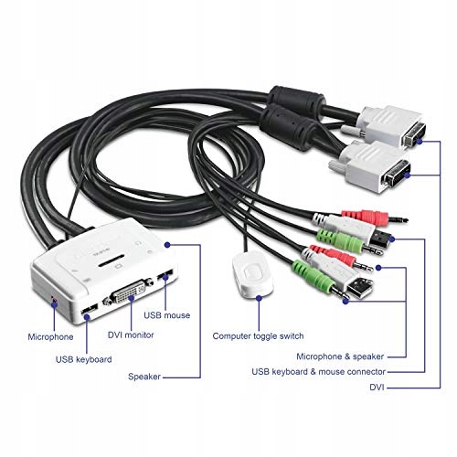 Przełącznik DVI USB KVM z funkcją audio TRENDnet TK-214i 2-port Liczba komputerów 16