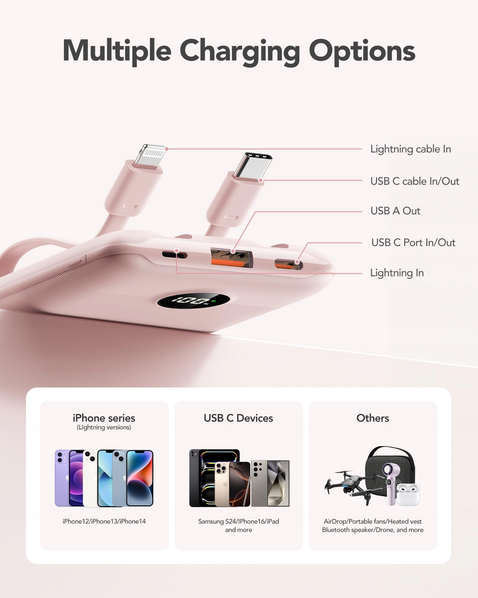 WEEFANCY Power Bank 10000mAh Mini USB C dla iPhone Samsung — miniatura 5