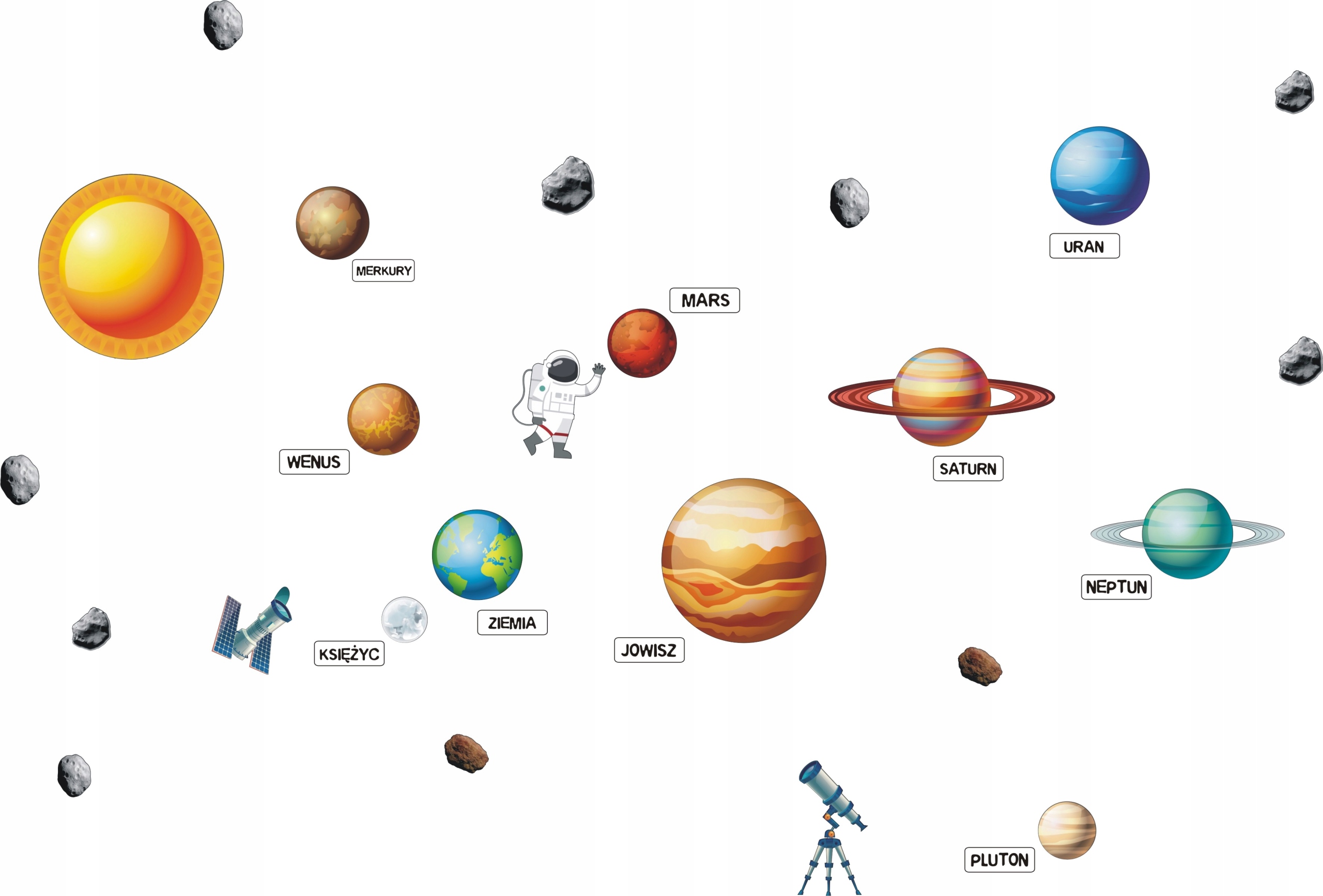 

naklejki na ścianę dla dzieci kosmos planety