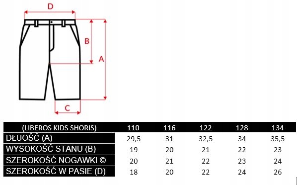 DZIECIĘCE SPODENKI LIBEROS KIDS MARTES Skład materiałowy 100% POLIESTER