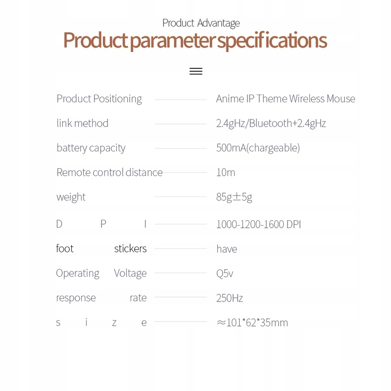 CICHA MYSZ BEZPRZEWODOWA BRĄZOWY MIŚ 3 WZORY Waga produktu z opakowaniem jednostkowym 0.1 kg
