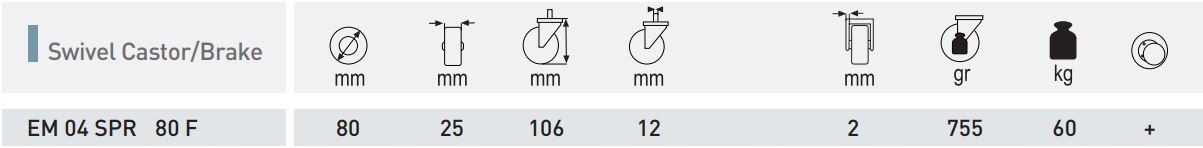Koło obrotowe hamulec/80mm/60kg z otworem Liczba sztuk w ofercie 1 szt.