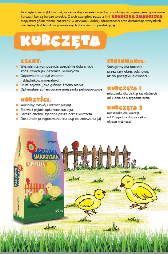 Karma dla kur PROVIMI Kurczęta 2 25 kg Kod producenta PROVIMI