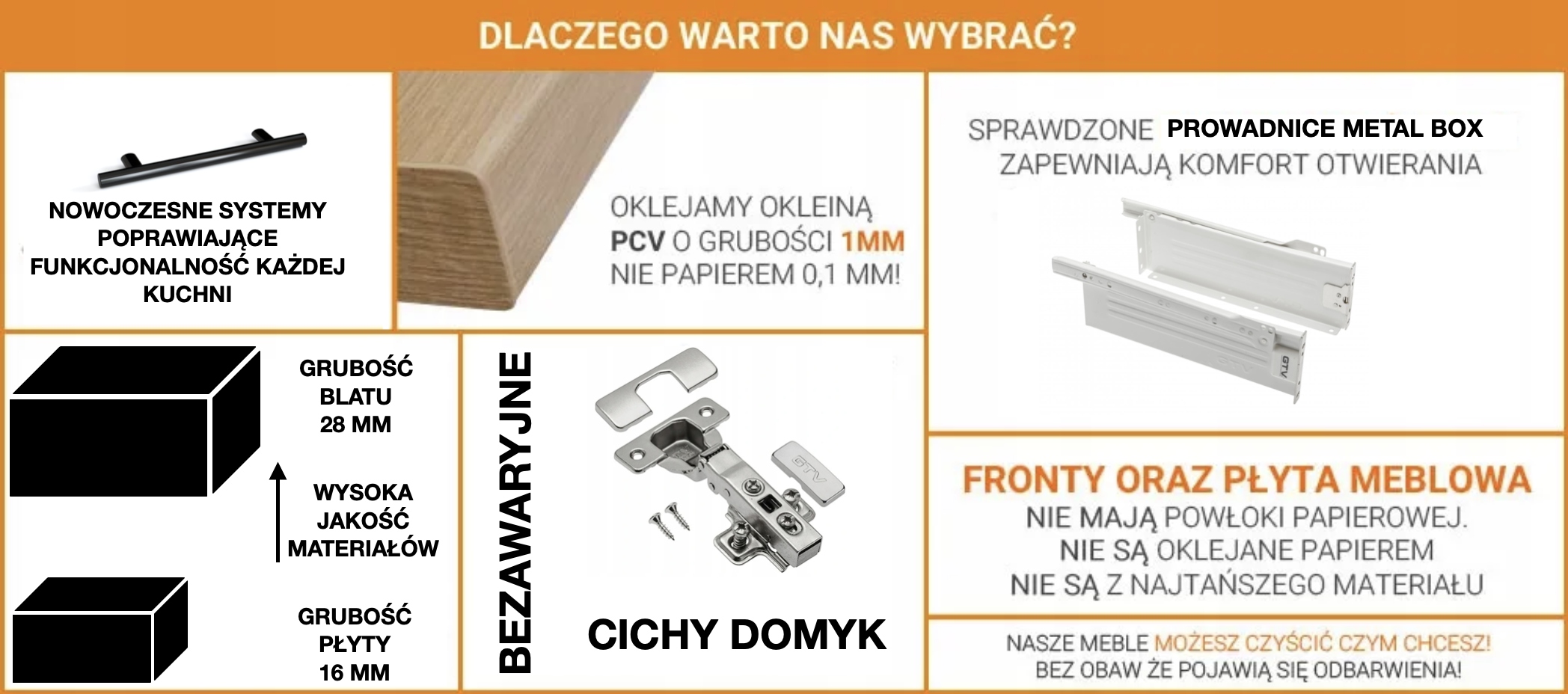 MEBLE KUCHENNE KUCHNIA SZAFKI MODUŁOWE BIAŁY POŁYSK SZARY POŁYSK 2,6M RICO Marka Concordia