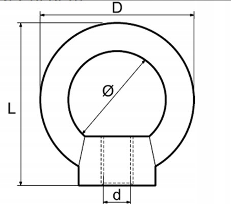 Nakrętka z uchem oczkiem M12 ocynk Marka Inny producent