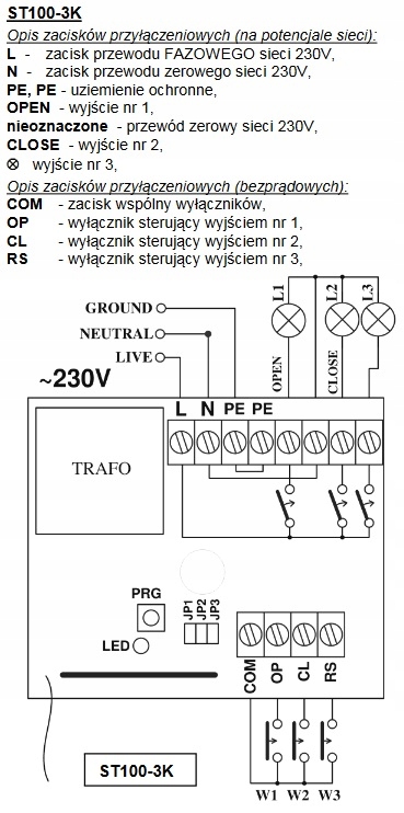 ST100H-3K STEROWNIK RADIOWY 3-Kanałowy 230V - ELMES Marka Elmes