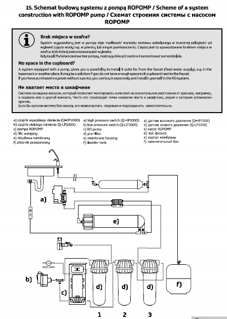 FILTR Pompa RO kompletna do odwróconej osmozy 333 Kod producenta osmoza wężyk iw333