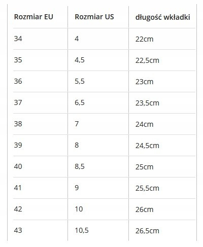 BUTY DO TAŃCA TANECZNE RZYMIANKI BŁYSZCZĄCE 7,5cm Typ buty taneczne do latino