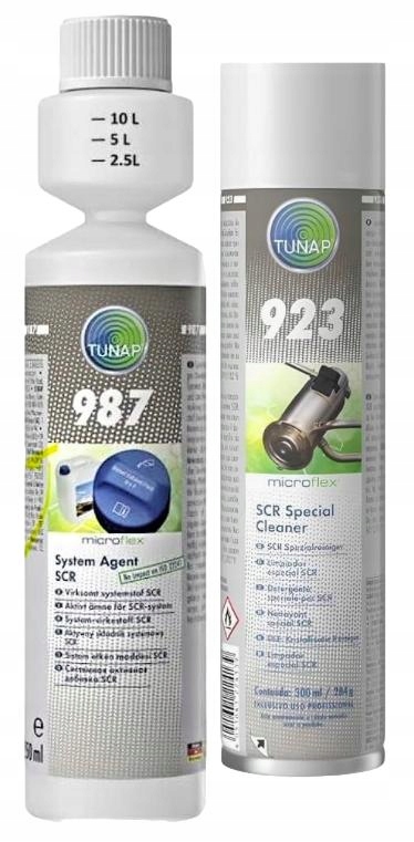 Tunap Sada 987 923 čistiace prípravky pre systémy Scr