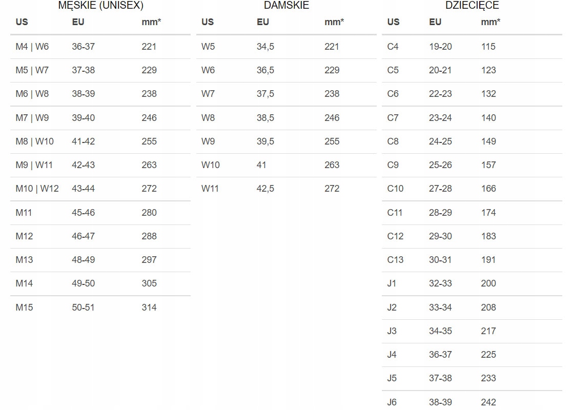 KLAPKI MĘSKIE CROCS LITERIDE CZARNE ROZMIAR 43-44 Model Literide Clog