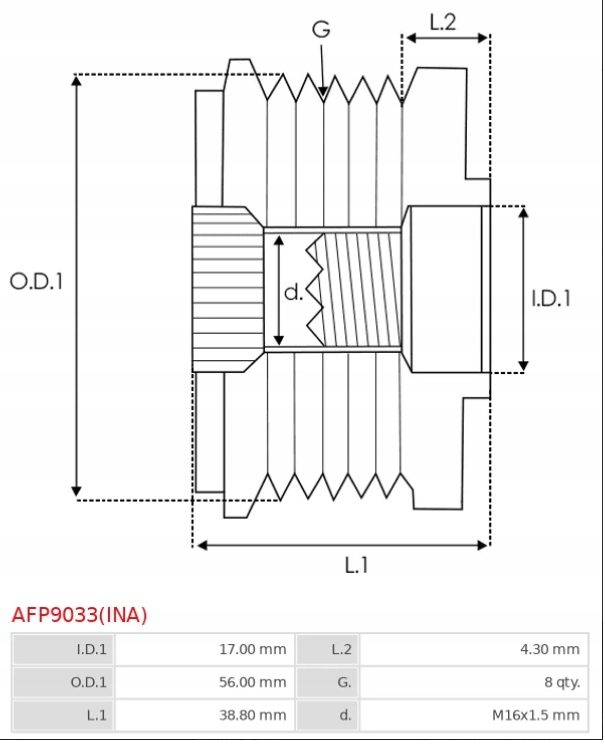Koło pasowe z wolnobiegiem AFP9033(INA) Producent części AS-PL