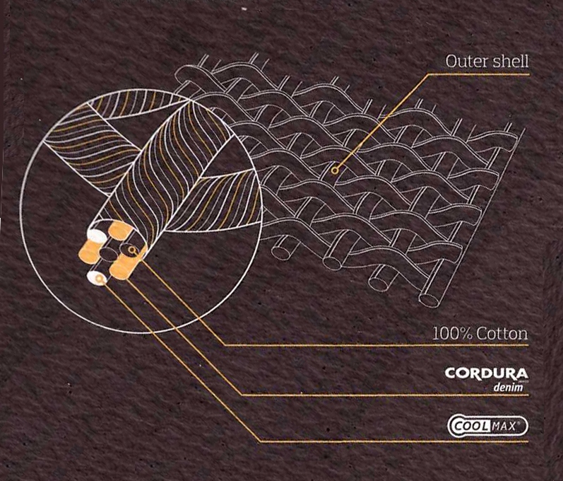 Spodnie motocyklowe Rev'it Jeans Philly 2 LF Producent Rev’it!