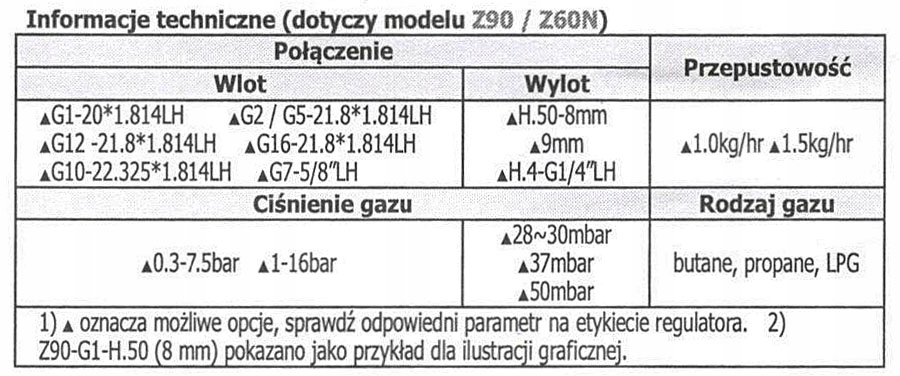 REDUKTOR GAZU BUTLI 11KG PROPAN MANOMETR 37mbar Kod producenta FT0217