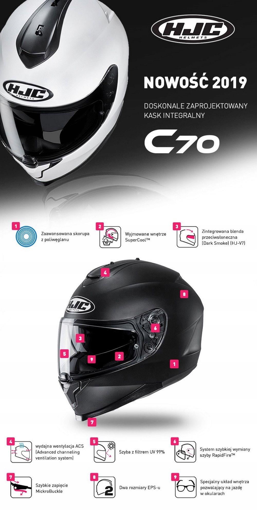 KASK HJC C70 BLACK MATT WYPRZEDAŻ BLENDA MOTO R.S Producent HJC