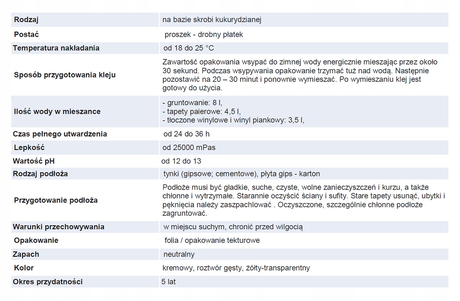 Klej do tapet na specjal MIX 200g 5 rolek Typ klej do tapet