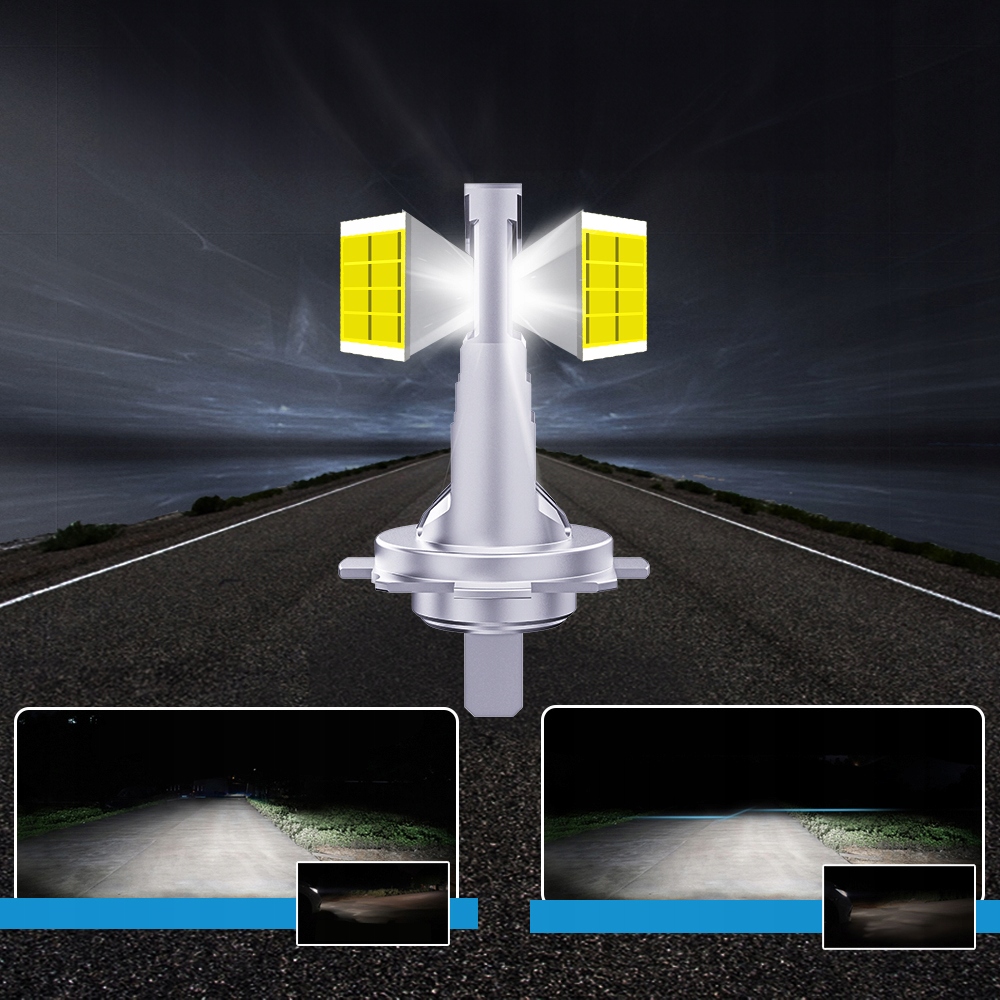 ŻARÓWKI LED H4 RETROFITY 1 do 1 5500K SUPER WHITE Trwałość 50000 h