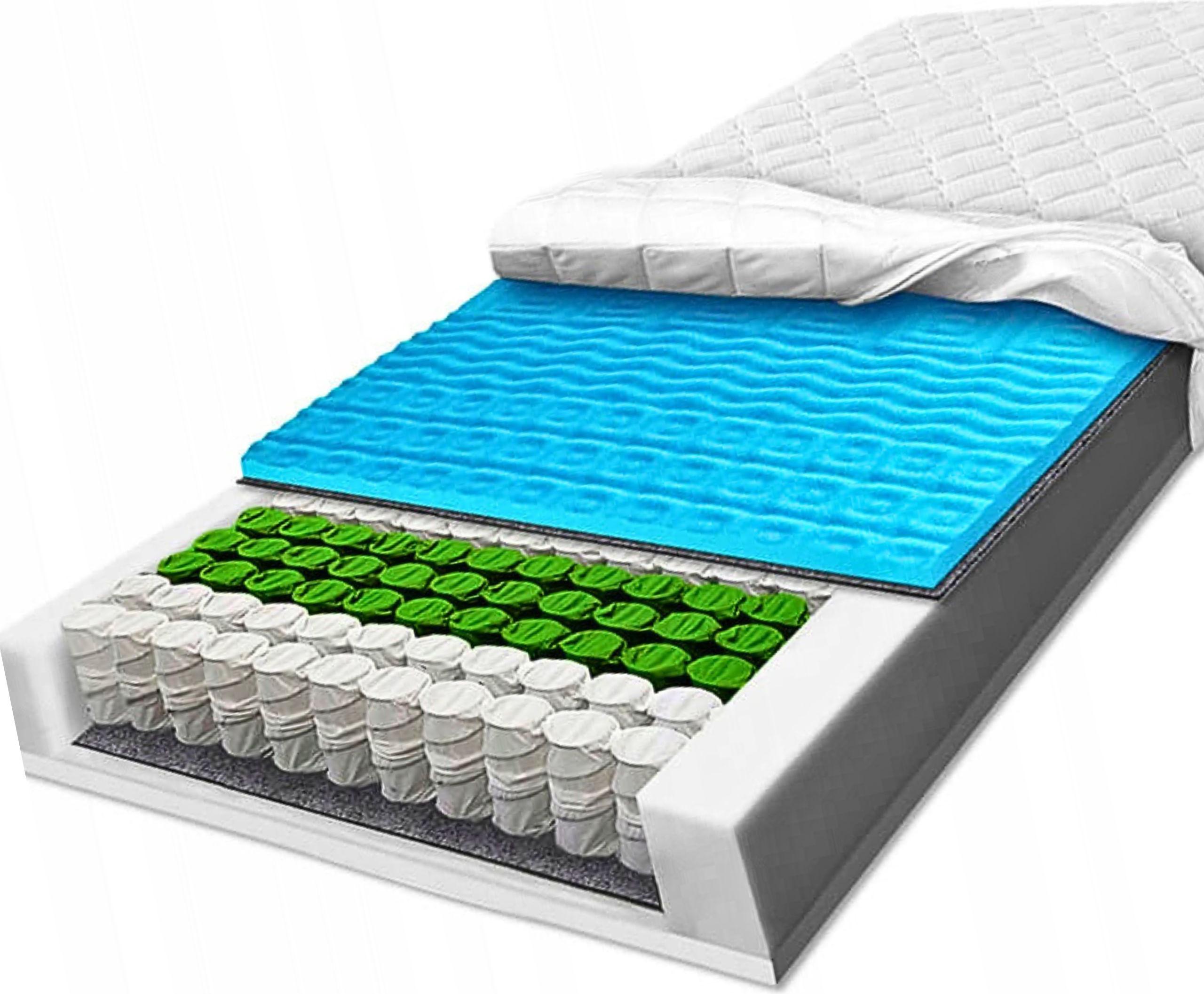 Matrace s taštičkovými pružinami 160x200, 7zónová masáž 19 cm H3