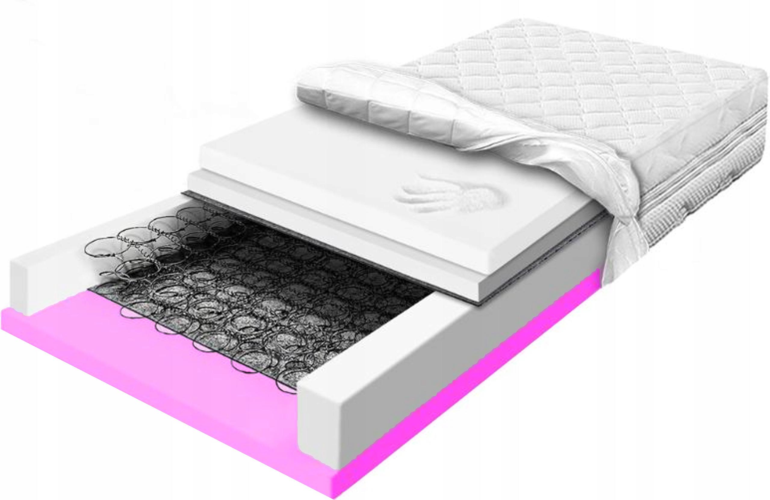 bonelový matrac 100 x 190 memory visco Hr pamäťová pena H2 21 cm