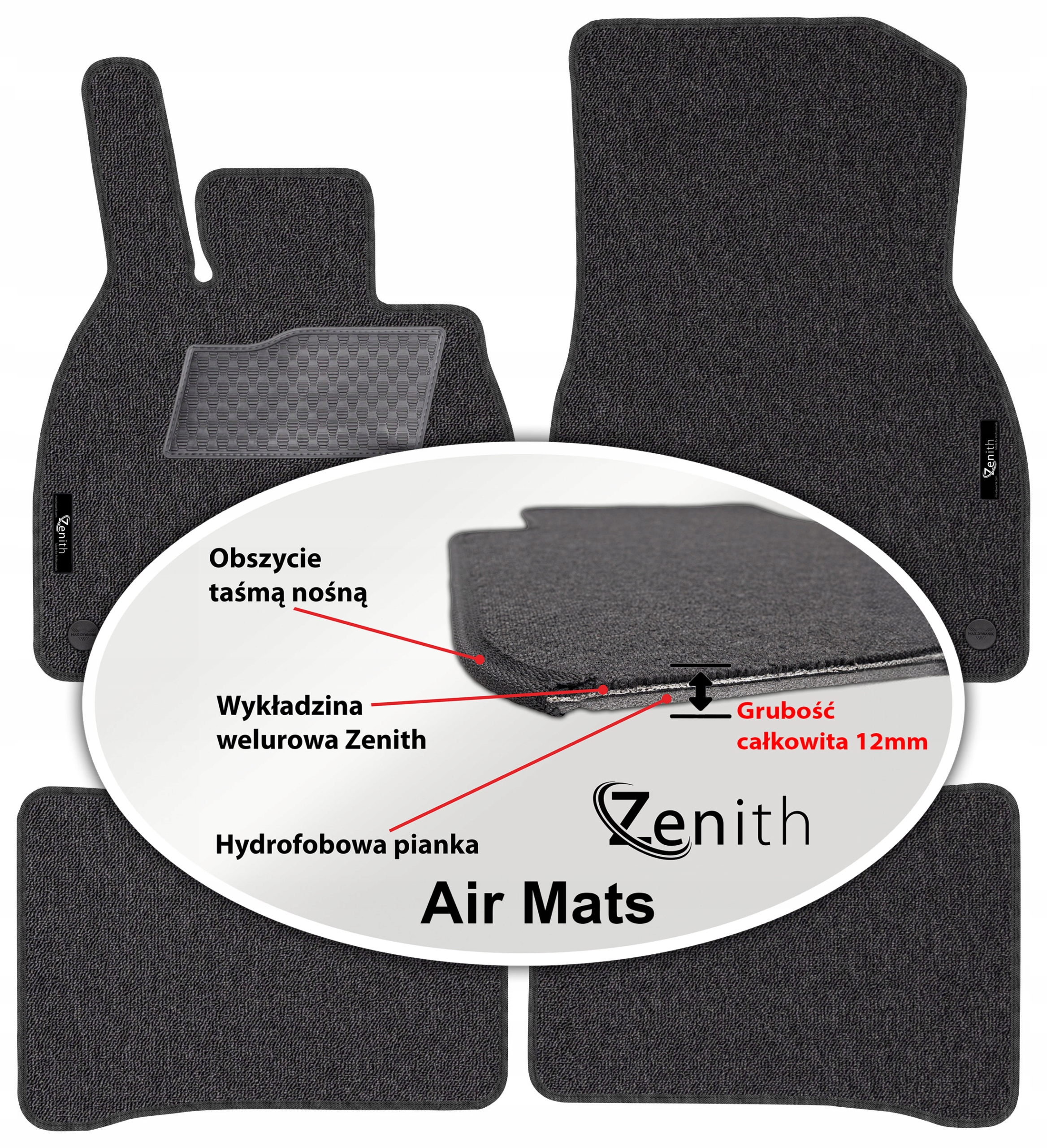 Mercedes Eqs 2021 – Velúrové koberčeky do auta Zenith Air Mats