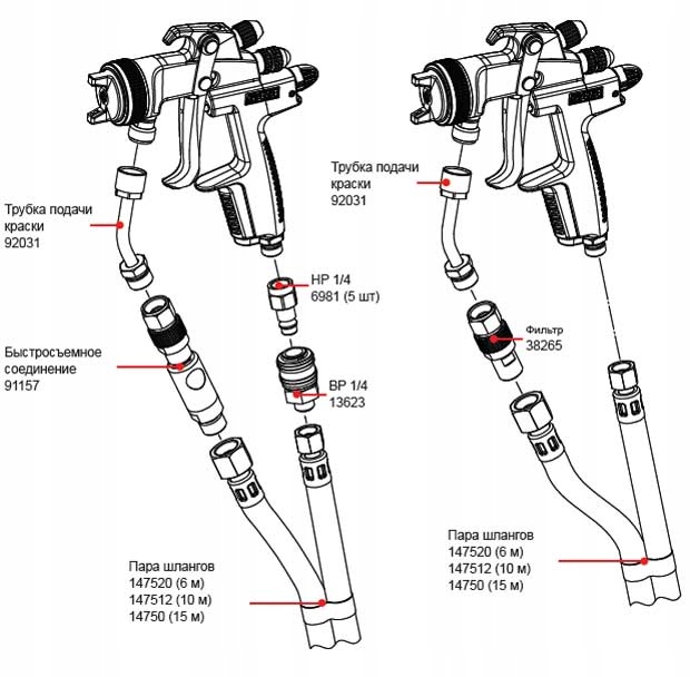 SATA Filtr materiałowy do 3000 K 1000 K dolne Marka SATA