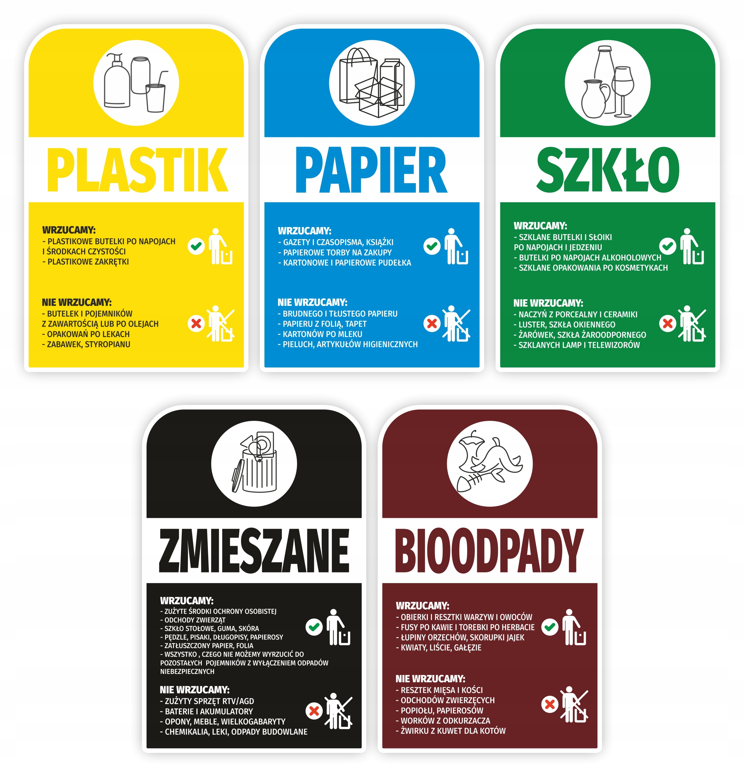 

Naklejki Na Kosze Segregacja Śmieci 5szt Duże