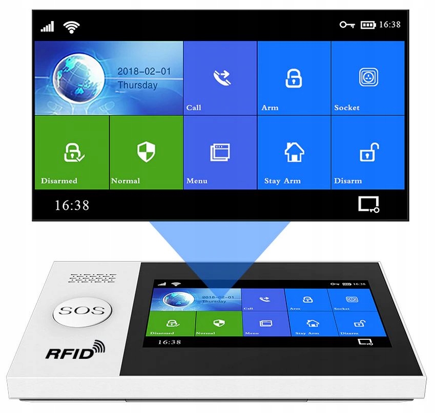 Bezprzewodowy Alarm Gsm WiFi Sms 4G App Pl Tuya