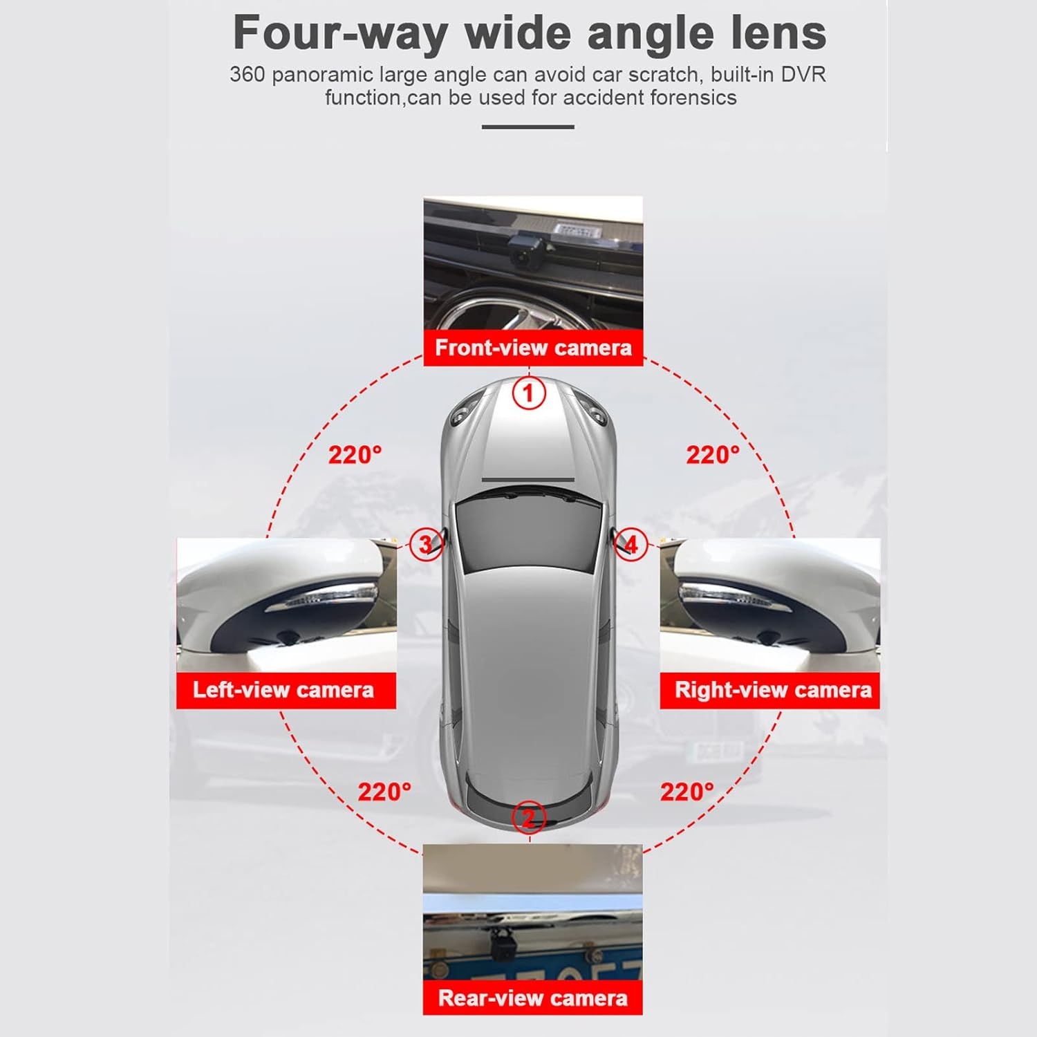 System kamer parkowania 360 stopni M185 Model 360AVM