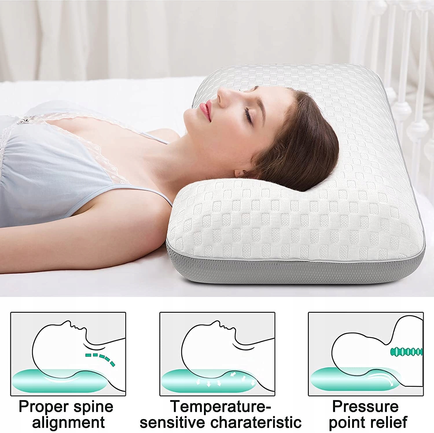 FITYOU Poduszka Z Pianki Memory, Ergonomiczna, Chłodząca, 70x40x13cm — miniatura 3