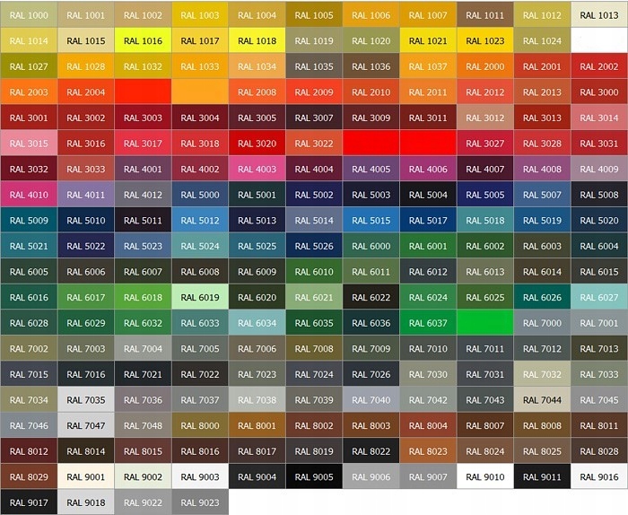 STRUKTURA DROBNOZIARNISTA RAL 8001 PÓŁPOŁYSK DO PLASTIKU METALU AKRYL 1L Producent Inny