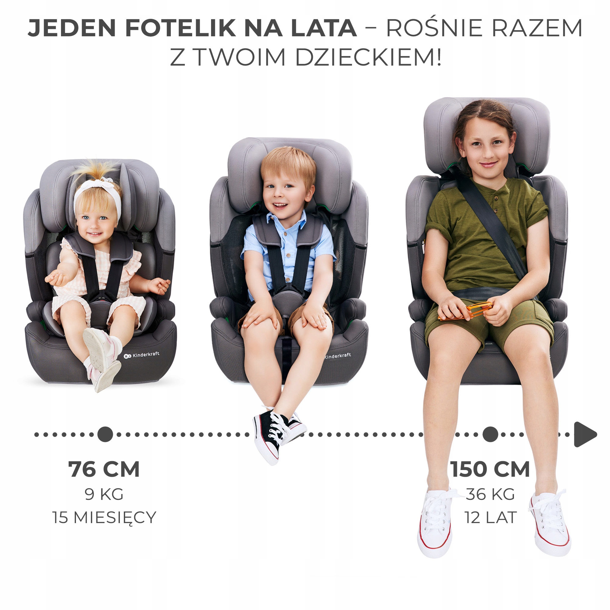 Fotelik samochodowy COMFORT UP 76-150 i-Size 9-36 Informacje dodatkowe i-Size R129 Regulacja zagłówka Zdejmowana tapicerka