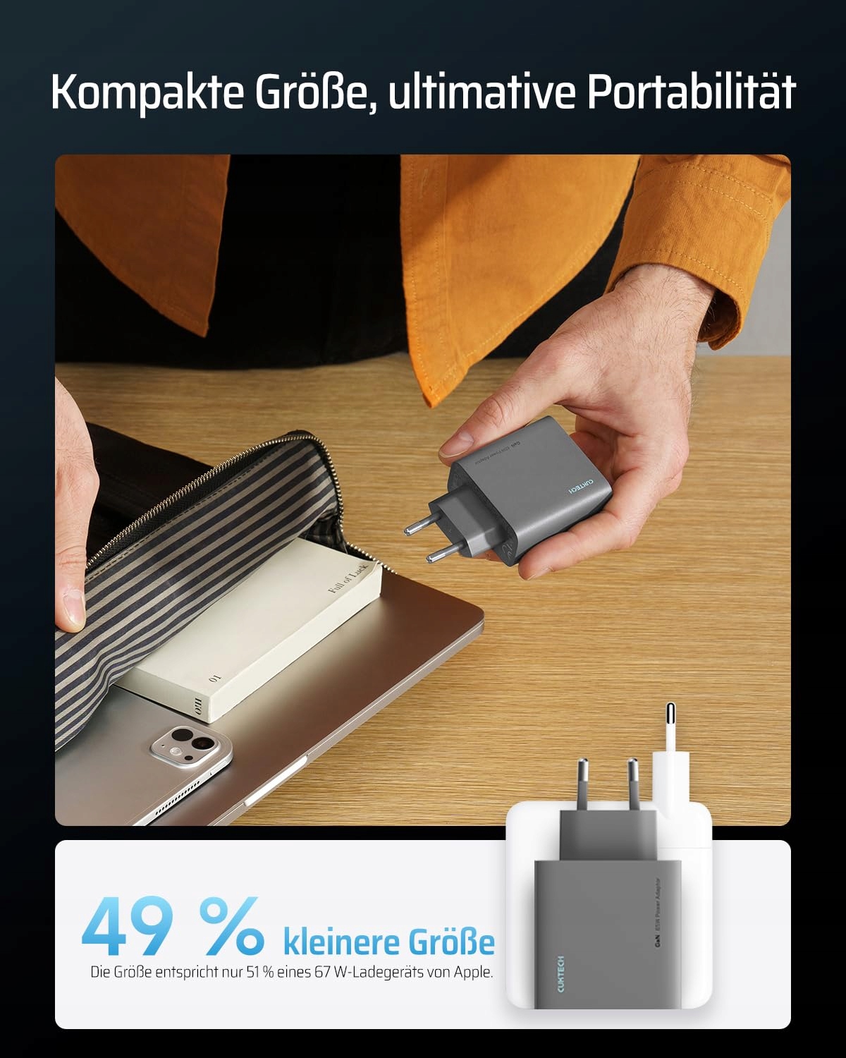 CUKTECH Ładowarka USB C 65W 3-Port Szybkie Ładowanie MacBook iPhone iPad — miniatura 4