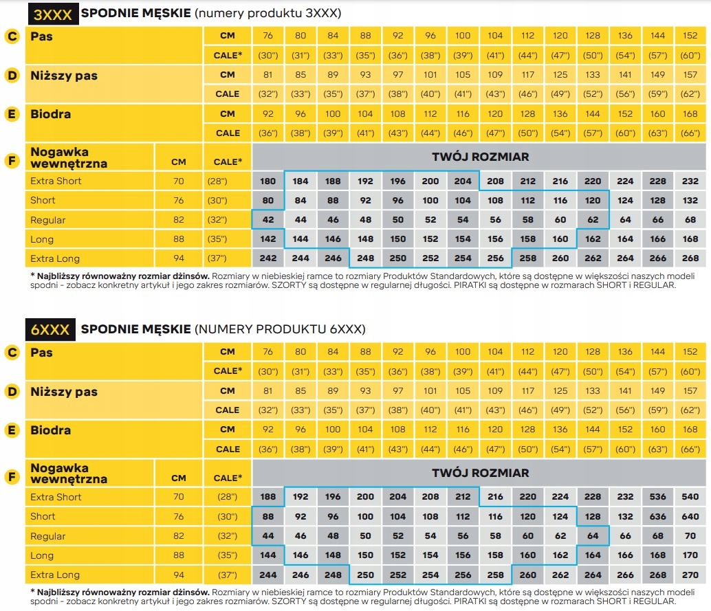 Spodnie robocze męskie bojówki Snickers 6803 50 Model 6803