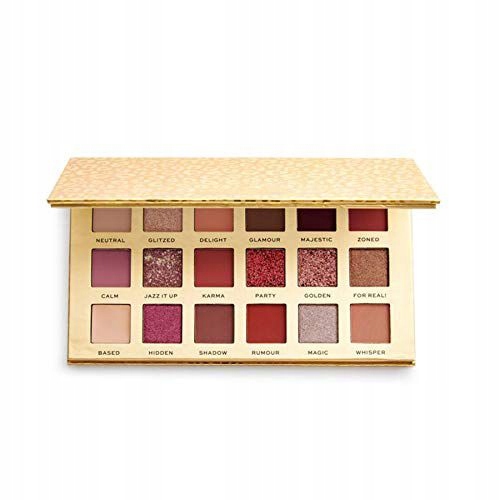 New Neutral Eyeshadow Palette