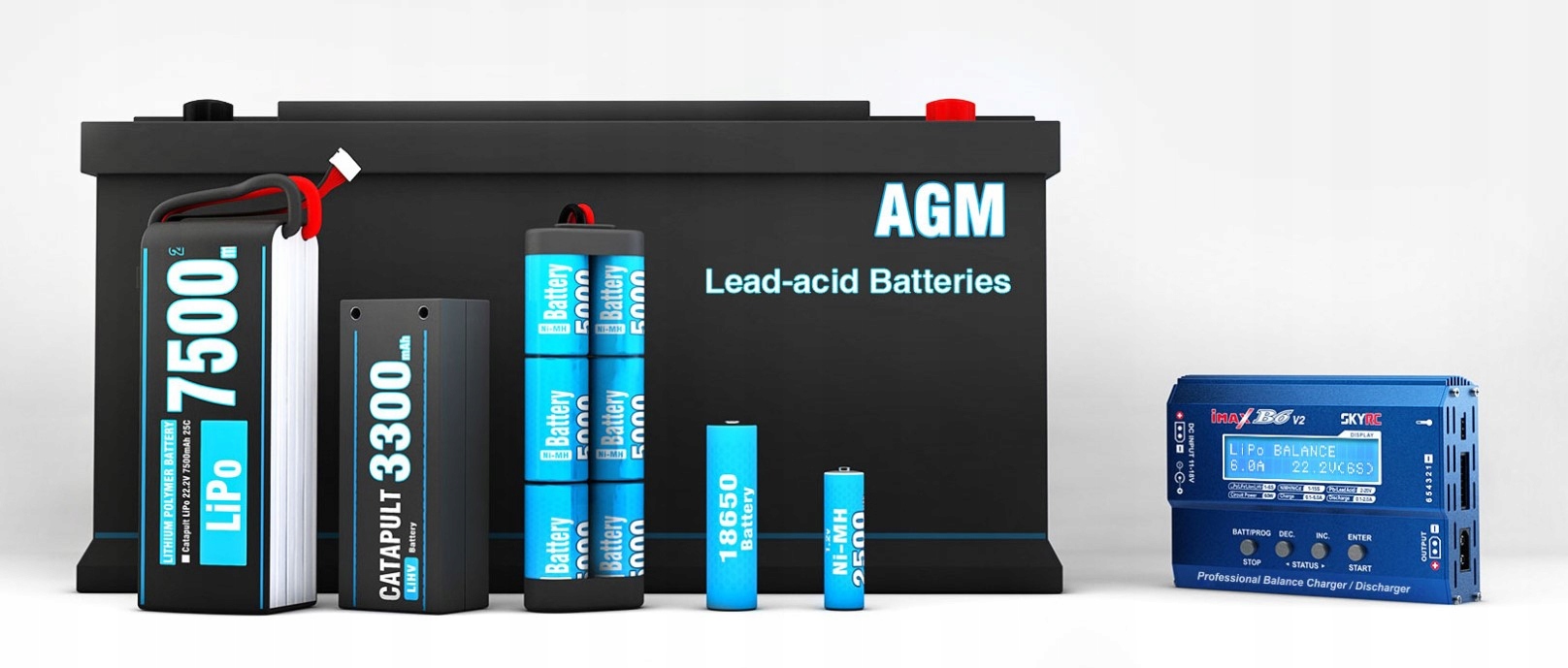 Ładowarka LiPo SkyRC iMax B6 V2 Kod producenta SK-100161-01