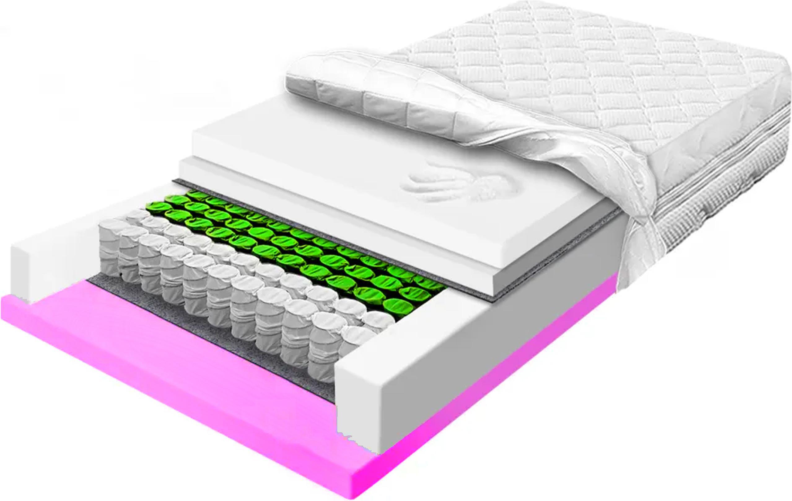 Matrace 90x160 pocket s hr a visco memory 24 cm, taštičková, letní/zimní H2