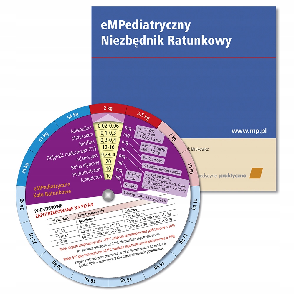 

eMPediatryczne Koło Ratunkowe