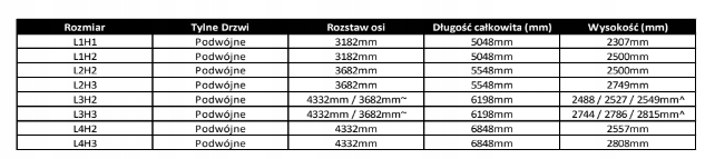 RHINO RELINGI STALOWE 4 BELKI 1,6 SZEROŚCI. QA4FL Kolor srebrny