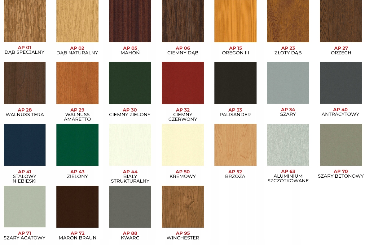 OKNO PCV DWUSKRZYDŁOWE BIAŁE RU+R PROMOCJA Szerokość okna 2100 mm