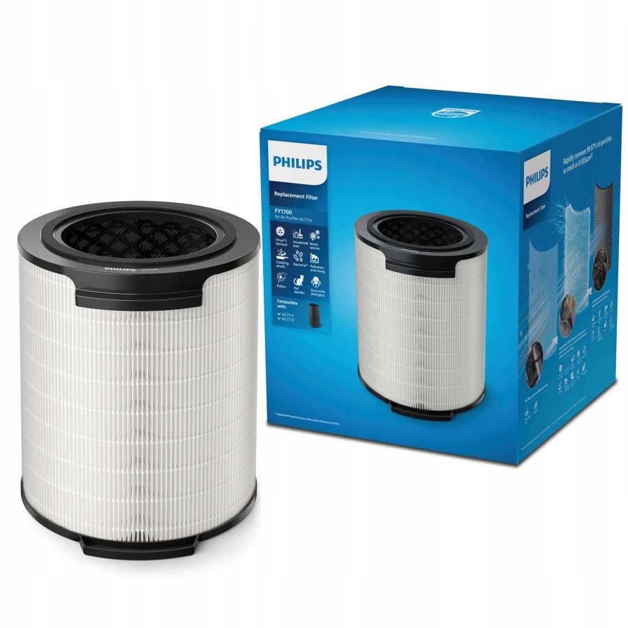 Filtr 3w1 NanoProtect Hepa do oczyszczacza AC1711 AC1715 Philips FY1700/30