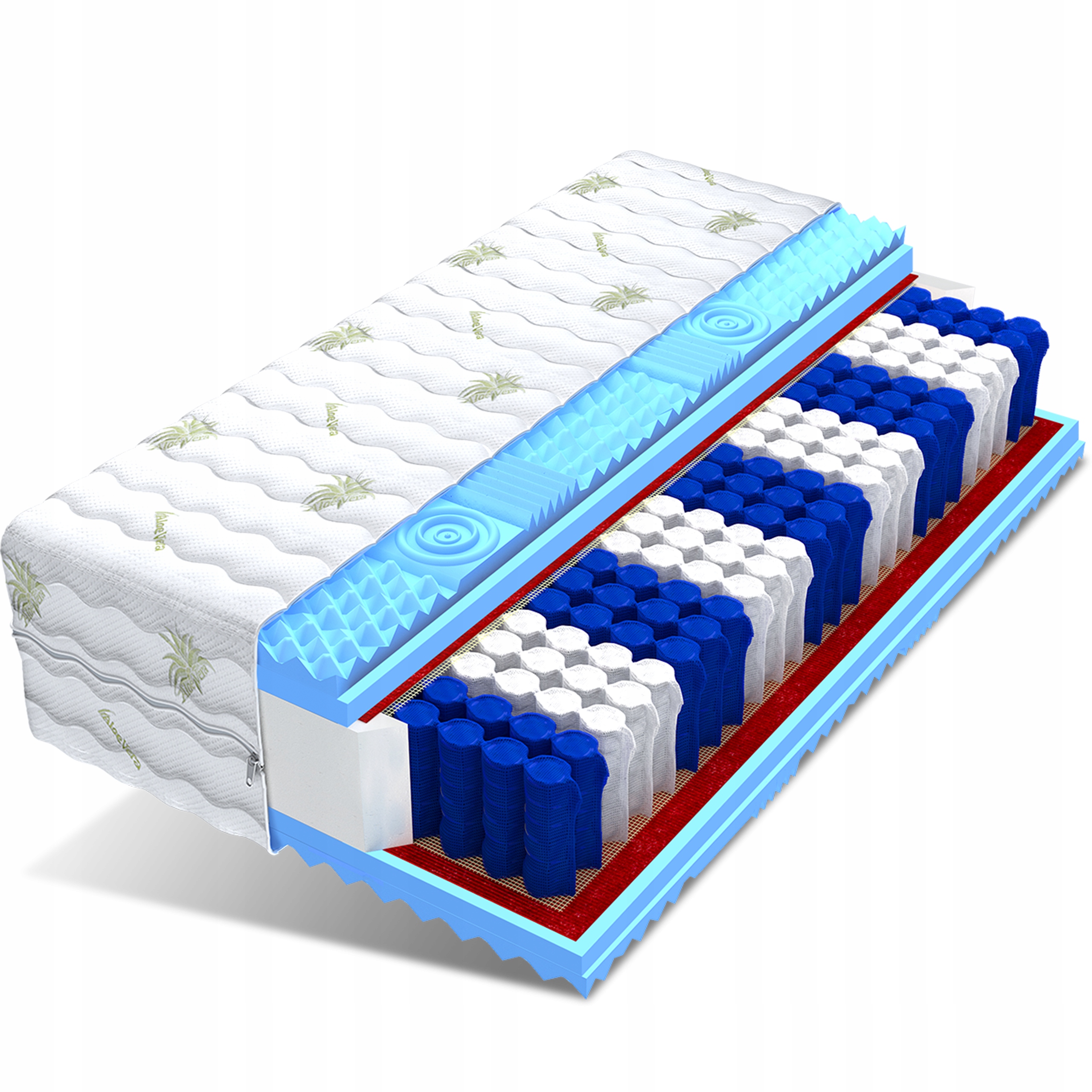 

Materac 120x200 masujący Massage AloeVera