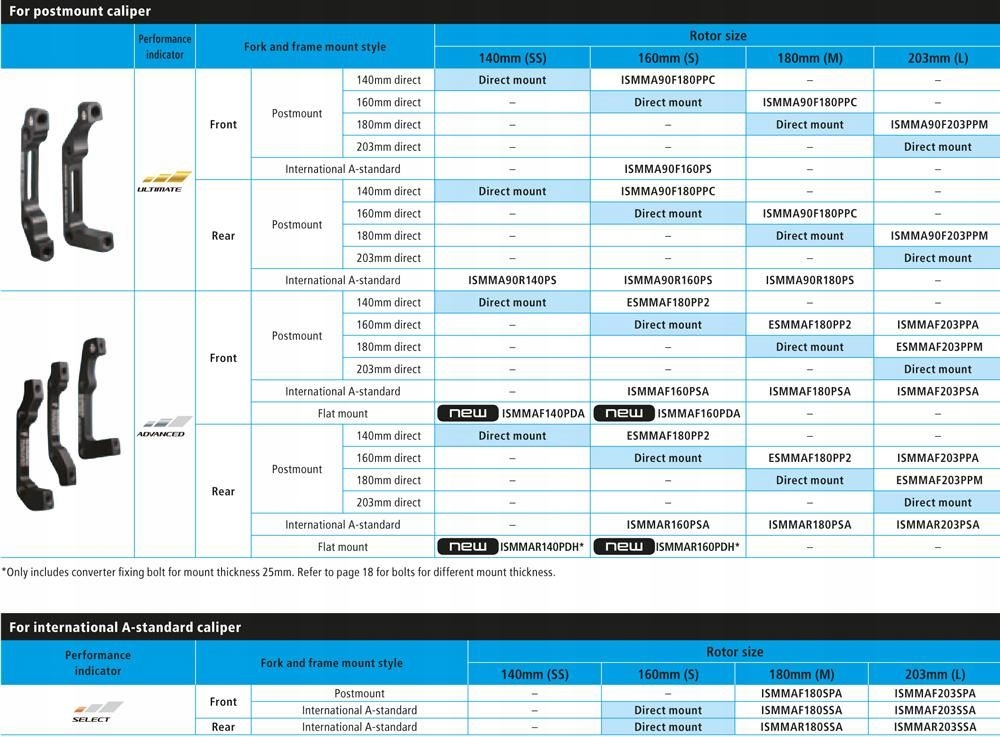 Shimano SM-MA90-F180P/P Postmount 180mm przód adap Mocowanie PM-PM