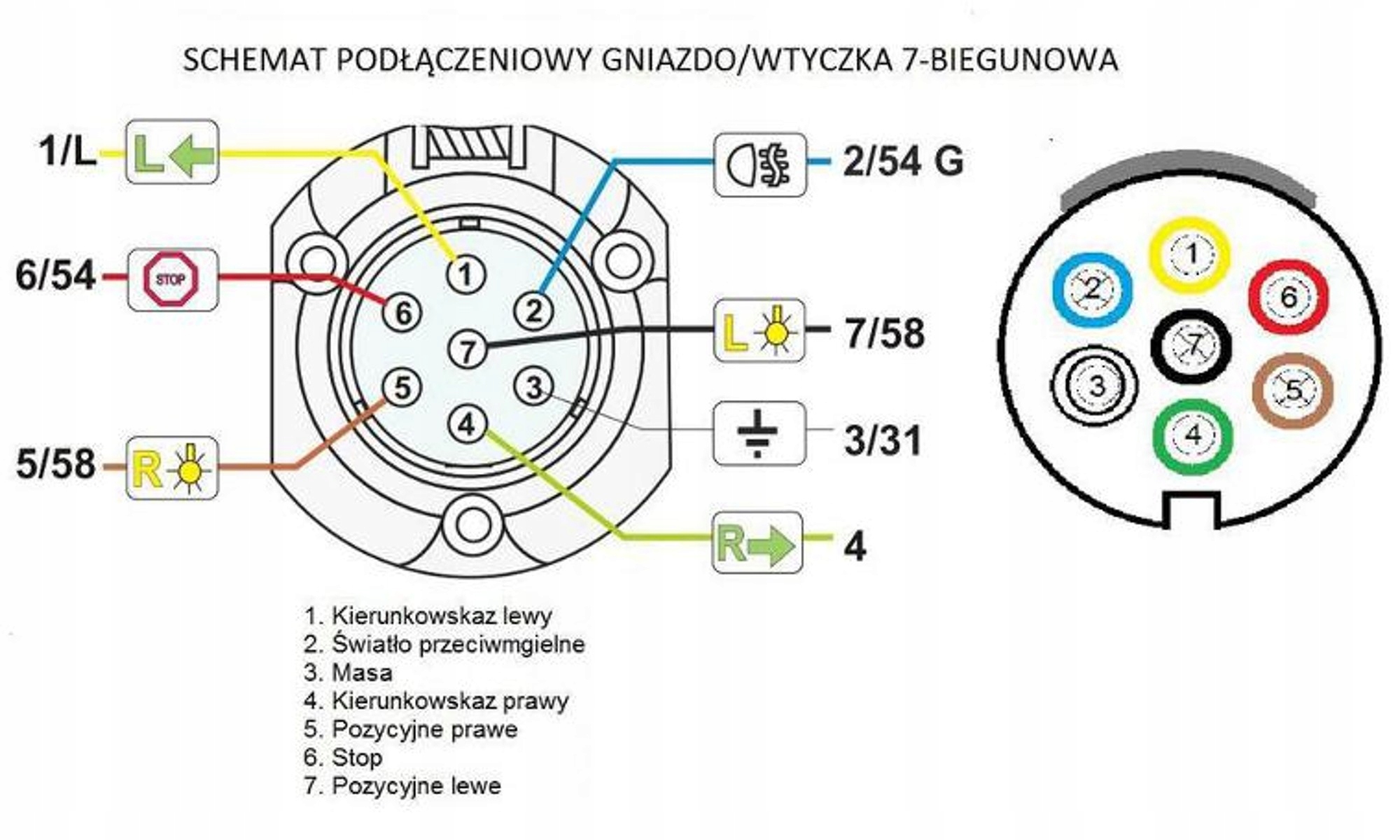 Схема подключения розетки на фаркоп