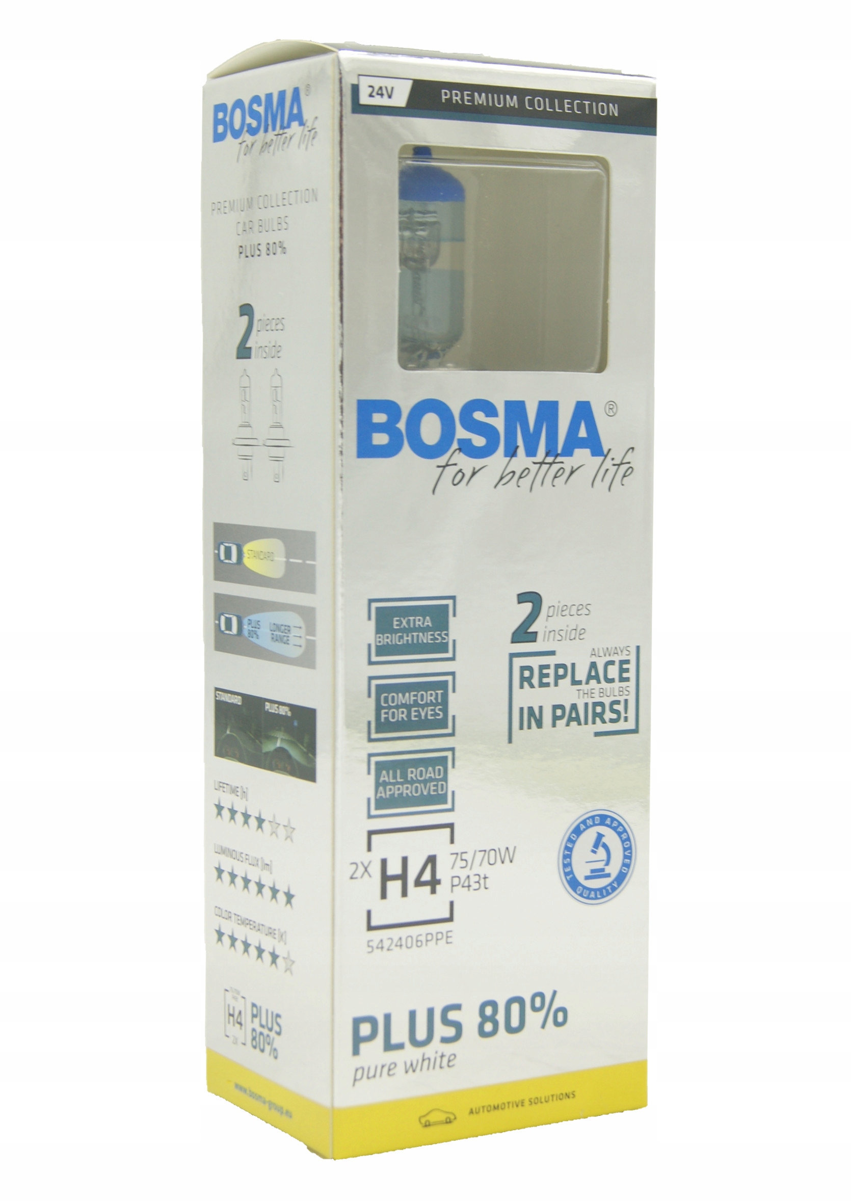 

Żarówki Bosma Plus +80% H4 24V 75/70W 2szt