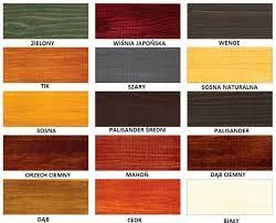 Drewnochron Impregnat Powłokotwórczy Tik 2,5L EAN (GTIN) 5904000005513