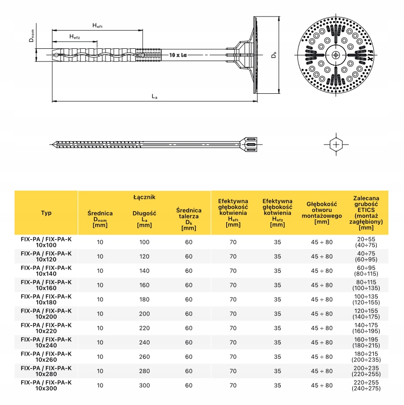 KOŁEK DO STYROPIANU Z TRZPIENIEM POLIAMID 300*PRO* Kod producenta 300PRO